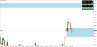 Chart !STD_EURUSD, M15, 2023.09.23 15:04 UTC, Incenteco Trading Ltd., MetaTrader 4, Real