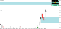 Chart !STD_EURUSD, M15, 2023.09.23 15:06 UTC, Incenteco Trading Ltd., MetaTrader 4, Real