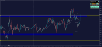 Chart !STD_EURUSD, M5, 2023.09.23 15:52 UTC, Alpari, MetaTrader 4, Real