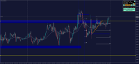 Chart !STD_EURUSD, M5, 2023.09.23 15:58 UTC, Alpari, MetaTrader 4, Real