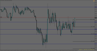 Chart !STD_EURUSD, M5, 2023.09.23 15:44 UTC, Alpari, MetaTrader 4, Demo