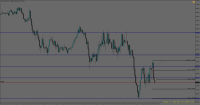 Chart !STD_EURUSD, M5, 2023.09.23 15:47 UTC, Alpari, MetaTrader 4, Demo