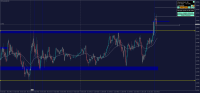 Chart !STD_EURUSD, M5, 2023.09.23 15:48 UTC, Alpari, MetaTrader 4, Real