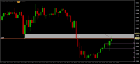 Chart !STD_GBPUSD, H1, 2023.09.23 15:00 UTC, Alpari, MetaTrader 4, Demo