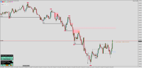 Chart !STD_XAUUSD, M1, 2023.09.23 15:03 UTC, ICM Trader Limited, MetaTrader 4, Real