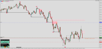 Chart !STD_XAUUSD, M1, 2023.09.23 15:05 UTC, ICM Trader Limited, MetaTrader 4, Real