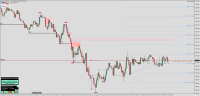 Chart !STD_XAUUSD, M1, 2023.09.23 15:15 UTC, ICM Trader Limited, MetaTrader 4, Real