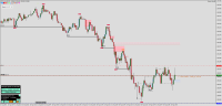 Chart !STD_XAUUSD, M1, 2023.09.23 15:02 UTC, ICM Trader Limited, MetaTrader 4, Real