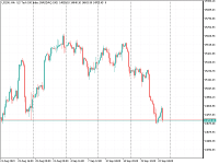 Chart US100, H4, 2023.09.23 15:03 UTC, Market Equity Inc, MetaTrader 5, Real