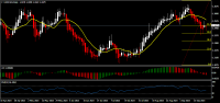 Chart USDCAD, D1, 2023.09.23 16:01 UTC, InstaForex, MetaTrader 4, Demo