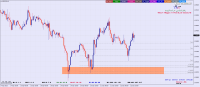 Chart USDCAD, H1, 2023.09.23 15:02 UTC, IC Markets (EU) Ltd, MetaTrader 4, Demo