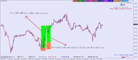 Chart USDCAD, M15, 2023.09.23 15:11 UTC, IC Markets (EU) Ltd, MetaTrader 4, Demo