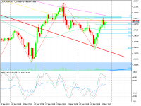 Chart USDCADm, H1, 2023.09.23 15:08 UTC, Exness Technologies Ltd, MetaTrader 5, Demo