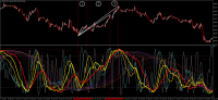 Chart USDJPY, M15, 2023.09.23 15:11 UTC, Tradeview, Ltd., MetaTrader 4, Real