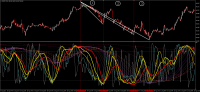 Chart USDJPY, M15, 2023.09.23 15:16 UTC, Tradeview, Ltd., MetaTrader 4, Real