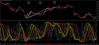 Chart USDJPY, M15, 2023.09.23 15:47 UTC, Tradeview, Ltd., MetaTrader 4, Real