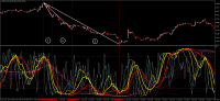 Chart USDJPY, M15, 2023.09.23 16:05 UTC, Tradeview, Ltd., MetaTrader 4, Real