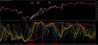 Chart USDJPY, M15, 2023.09.23 15:04 UTC, Tradeview, Ltd., MetaTrader 4, Real