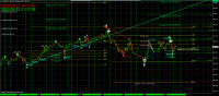 Chart USOIL, M30, 2023.09.23 15:06 UTC, Exness Technologies Ltd, MetaTrader 4, Demo