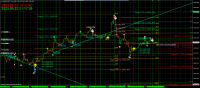 Chart XAUUSD, M30, 2023.09.23 15:07 UTC, Exness Technologies Ltd, MetaTrader 4, Demo