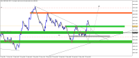 Chart Boom 1000 Index, M15, 2023.09.23 19:26 UTC, Deriv Holdings (Guernsey) Limited, MetaTrader 5, Real