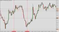 Chart GBPJPY, H4, 2023.09.24 07:44 UTC, Raw Trading Ltd, MetaTrader 5, Real