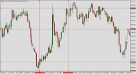 Chart GBPJPY, H4, 2023.09.24 07:49 UTC, Raw Trading Ltd, MetaTrader 5, Real