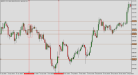 Chart GBPJPY, H4, 2023.09.24 07:55 UTC, Raw Trading Ltd, MetaTrader 5, Real