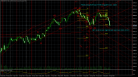 Chart US500-DEC23, D1, 2023.09.24 08:46 UTC, XM Global Limited, MetaTrader 5, Real