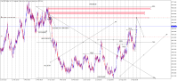 Chart Crash 300 Index, H4, 2023.09.24 19:58 UTC, Deriv Holdings (Guernsey) Limited, MetaTrader 5, Demo