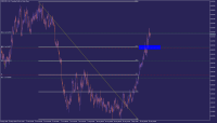 Chart CADCHF+, H4, 2023.09.25 04:01 UTC, Tradehall Limited, MetaTrader 5, Real