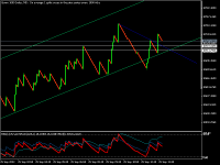 Chart Boom 1000 Index, M5, 2023.09.25 13:47 UTC, Deriv Holdings (Guernsey) Limited, MetaTrader 5, Real