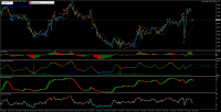 Chart EURUSD, M30, 2023.10.08 22:35 UTC, Swissquote Bank SA, MetaTrader 4, Real