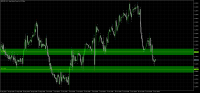 Gráfico GBPUSD, H1, 2023.10.15 10:17 UTC, Raw Trading Ltd, MetaTrader 5, Demo