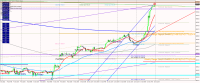 Chart XAUUSD, H1, 2023.10.15 13:32 UTC, Raw Trading Ltd, MetaTrader 4, Demo