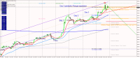 Chart XAUUSD, H1, 2023.10.18 19:52 UTC, Raw Trading Ltd, MetaTrader 4, Demo