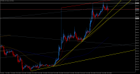 Chart BTCUSDm, H1, 2023.10.22 11:19 UTC, Exness Technologies Ltd, MetaTrader 5, Real