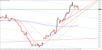 Chart XAUUSDm, H4, 2023.10.24 14:52 UTC, Exness Technologies Ltd, MetaTrader 5, Real