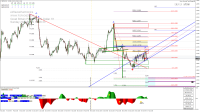Chart GBPUSD, H1, 2023.10.29 09:28 UTC, Raw Trading Ltd, MetaTrader 4, Real