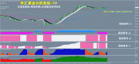 Chart USDJPY, M30, 2023.11.01 13:39 UTC, Hongkong Xin Sheng Jin Ye Group Co., Ltd, MetaTrader 4, Real
