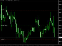 Chart CHFJPY_raw, M15, 2023.11.01 14:29 UTC, AXSE Brokerage Ltd., MetaTrader 4, Real