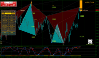 Chart AUDLFX, H4, 2023.11.02 20:39 UTC, LiteFinance Global LLC, MetaTrader 4, Demo