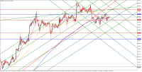 График XAUUSDm, H1, 2023.11.03 00:47 UTC, Exness Technologies Ltd, MetaTrader 5, Real