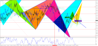 Chart GBPUSD, W1, 2023.11.03 07:03 UTC, Templer Holdings Management ,Ltd., MetaTrader 4, Real