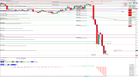 Chart US30, M1, 2023.11.09 18:08 UTC, Pepperstone Group Limited, MetaTrader 4, Real