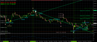 차트 XAUUSD, M1, 2023.11.10 10:54 UTC, Exness Technologies Ltd, MetaTrader 4, Demo