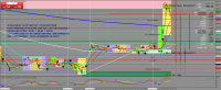 Chart XAUUSD, M15, 2023.11.14 16:09 UTC, Raw Trading Ltd, MetaTrader 4, Demo