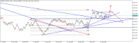 Gráfico Volatility 10 Index, D1, 2023.11.19 03:24 UTC, Deriv.com Limited, MetaTrader 5, Demo