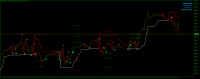 图表 SPX500, M30, 2023.11.21 15:38 UTC, TF Global Markets (Aust) Pty Ltd, MetaTrader 5, Demo