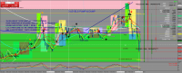 Chart XAUUSD, M15, 2023.12.07 17:37 UTC, Raw Trading Ltd, MetaTrader 4, Demo